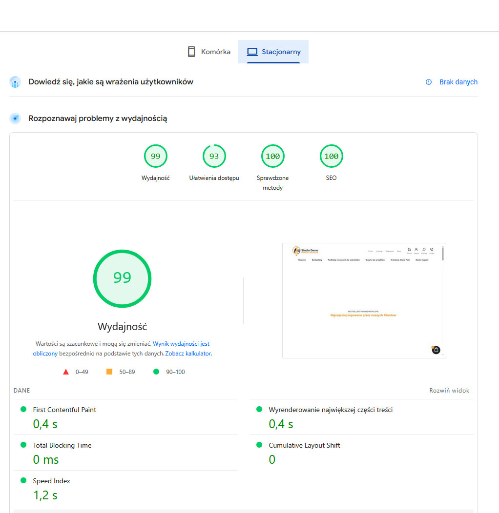Wyniki PageSpeed Insights dla komputerów